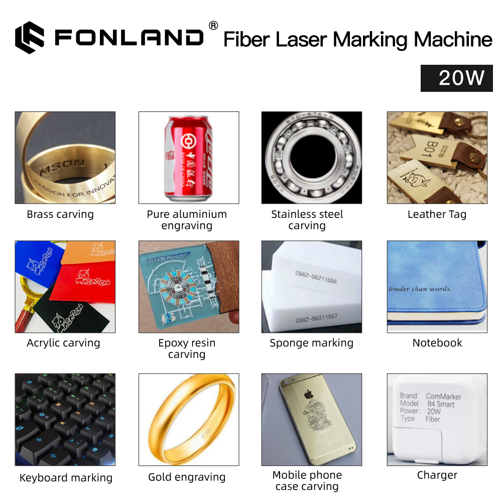 Mesin Penanda Laser Serat Loga - Industrial Laser Engraving Machine For Metal ulasan dan harga