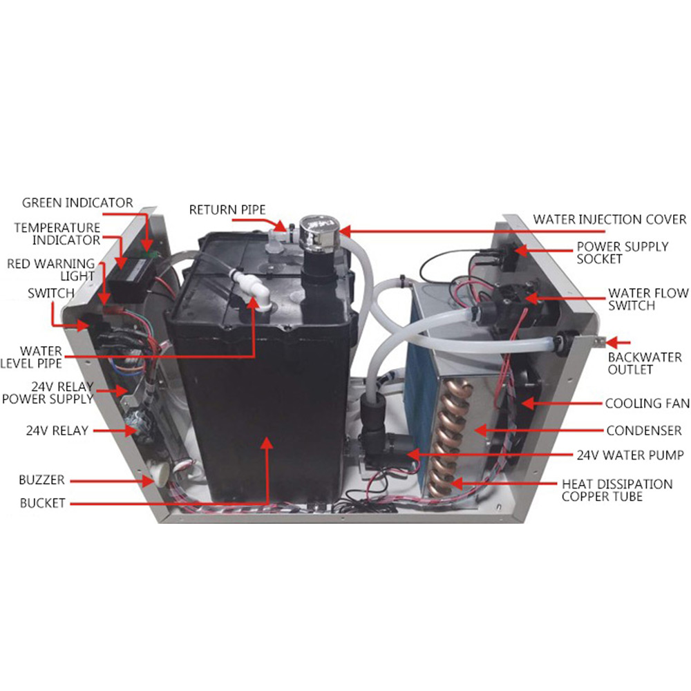 110V/220V Pendingin Air Indust - Laser Chiller Water Cooler ulasan dan harga