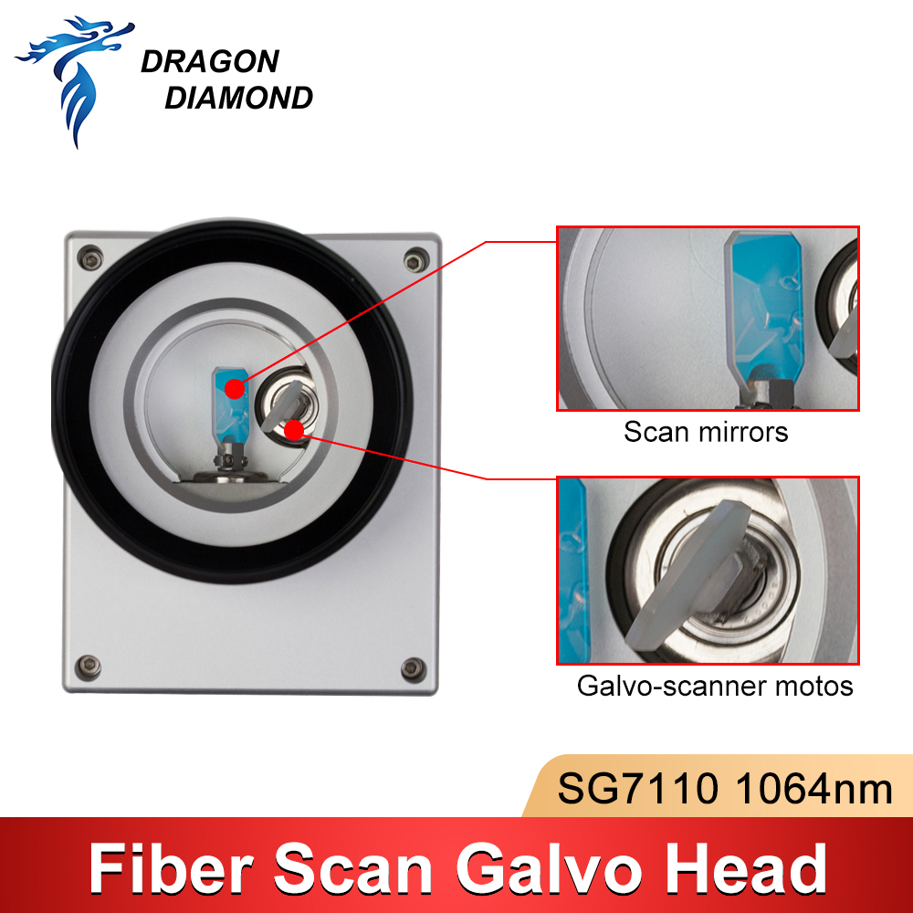 Kepala Galvo Pemindai Laser Se - Galvo Scan Head ulasan dan harga