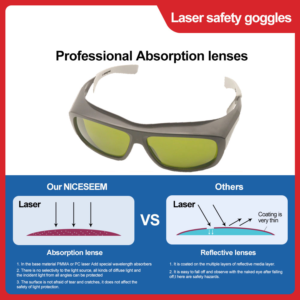 Kacamata pelindung Laser, kaca - Laser Safety Goggles ulasan dan harga
