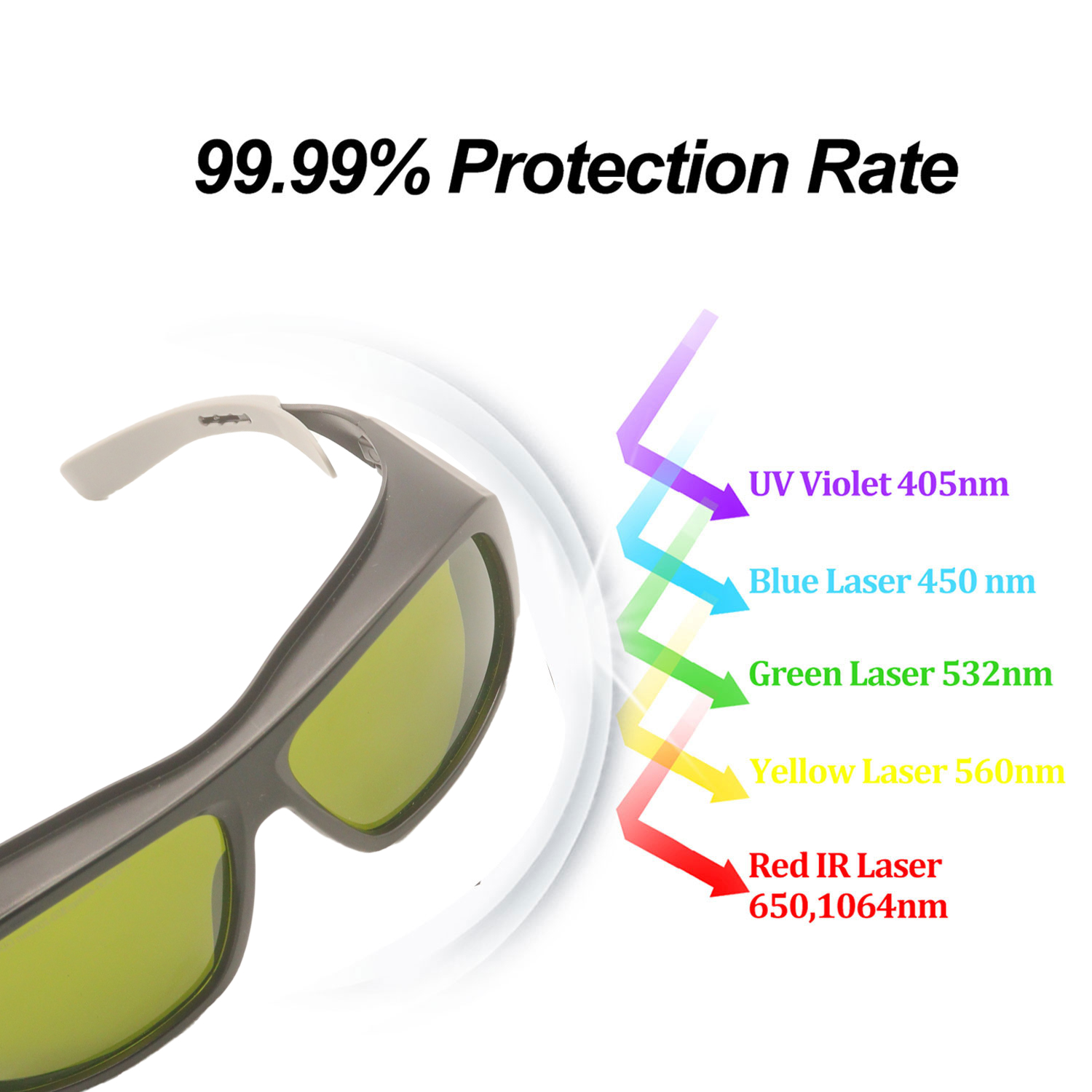 Kacamata pelindung Laser, kaca - Laser Safety Goggles ulasan dan harga