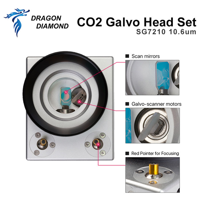 Kepala Pemindai Galvo Serat RC - Galvo Scan Head ulasan dan harga